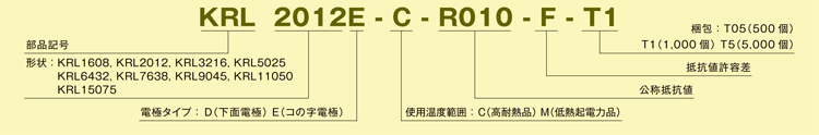 金属箔低抵抗チップ抵抗器（長辺電極）