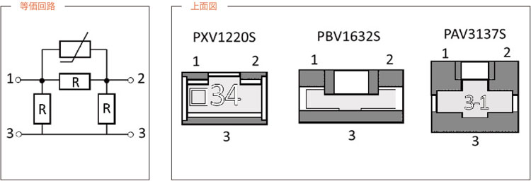 感温型チップアッテネータ