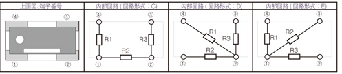 金属皮膜チップネットワーク抵抗器