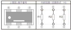 金属皮膜チップネットワーク抵抗器