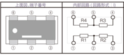 金属皮膜チップネットワーク抵抗器