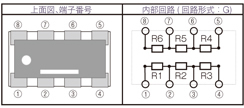 金属皮膜チップネットワーク抵抗器