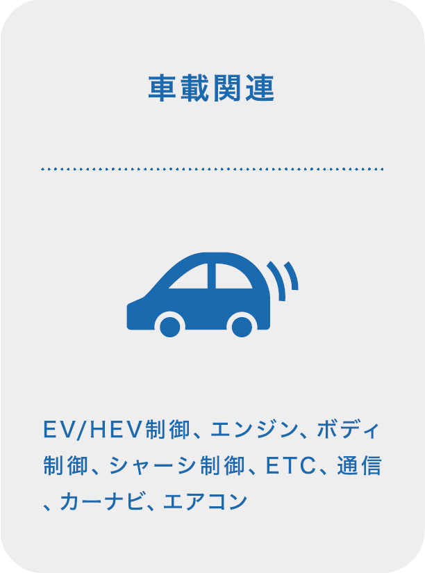 車載関連