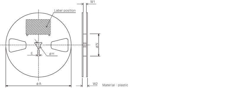 Dimensions of the packaging reel