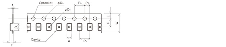 テープ寸法図(エンボステープ 4mm pitch)