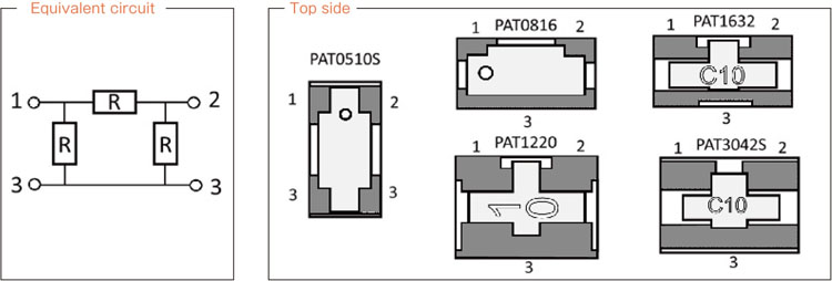 Precision chip attenuators