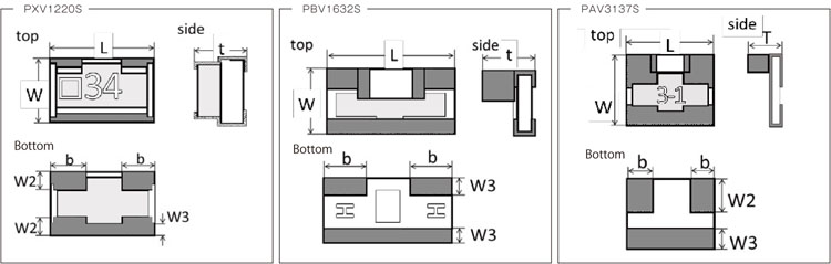 Thermo-variable chip attenuators