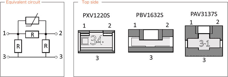 Thermo-variable chip attenuators