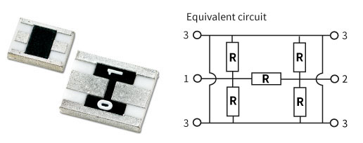 The features of PAT series W type