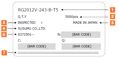 example of the product label