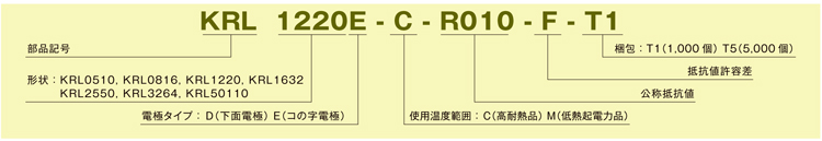 金属箔低抵抗チップ抵抗器（短辺電極）