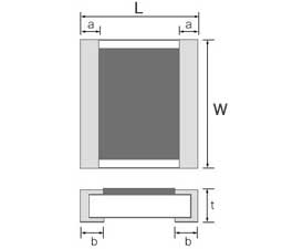 高電力金属皮膜チップ抵抗器（長辺電極）