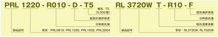 低抵抗チップ抵抗器（長辺電極）