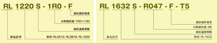 低抵抗チップ抵抗器（短辺電極）