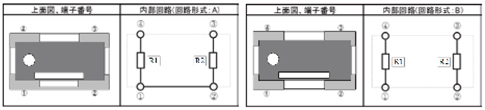 高温動作金属皮膜ネットワーク抵抗器