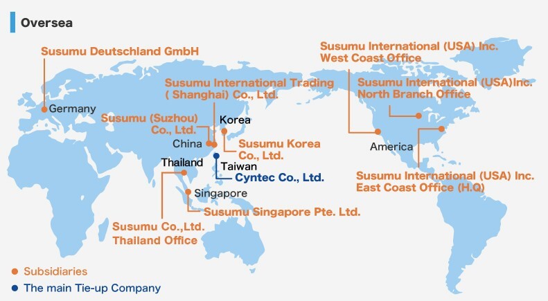 LOCATIONS (Overseas)