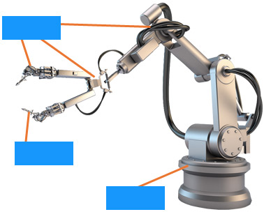 FA機器、産業ロボット例(1)