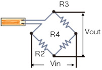 歪み計（抵抗ブリッジ回路）