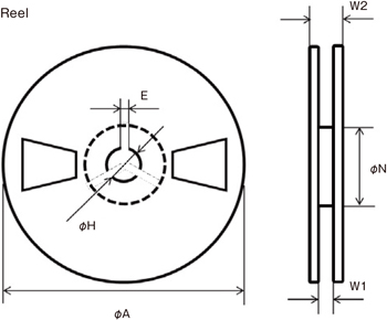 Reel dimensions