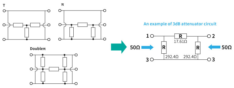 Attenuator circuit Attenuator circuit