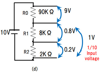 Voltage dividers Voltage dividers