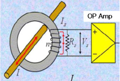 Current transformer