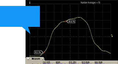 Pulse shape of cement resistor