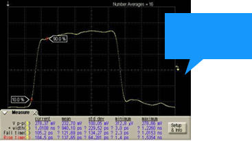 Pulse shape of KRL series