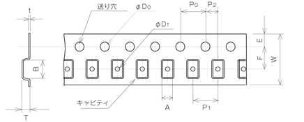 テープ寸法図(エンボステープ) テープ寸法図(エンボステープ)